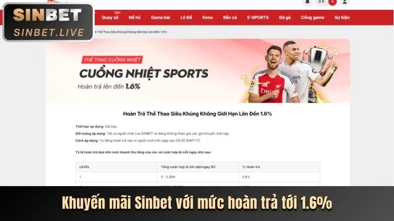 Sự kiện và giải đấu bắn cá hấp dẫn